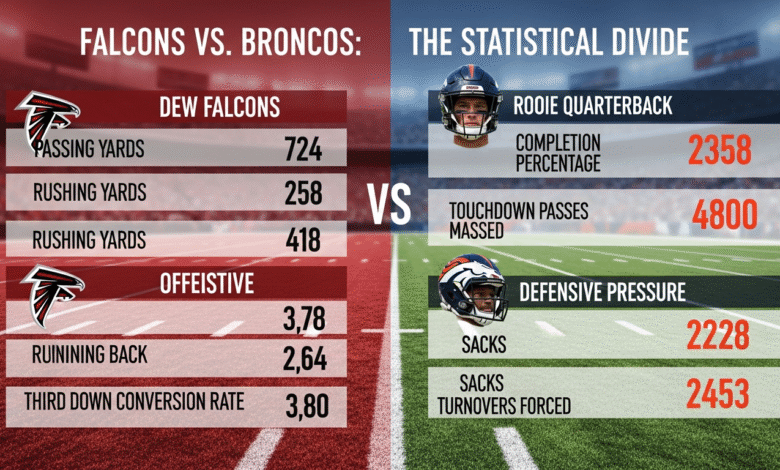 atlanta falcons vs denver broncos match player stats