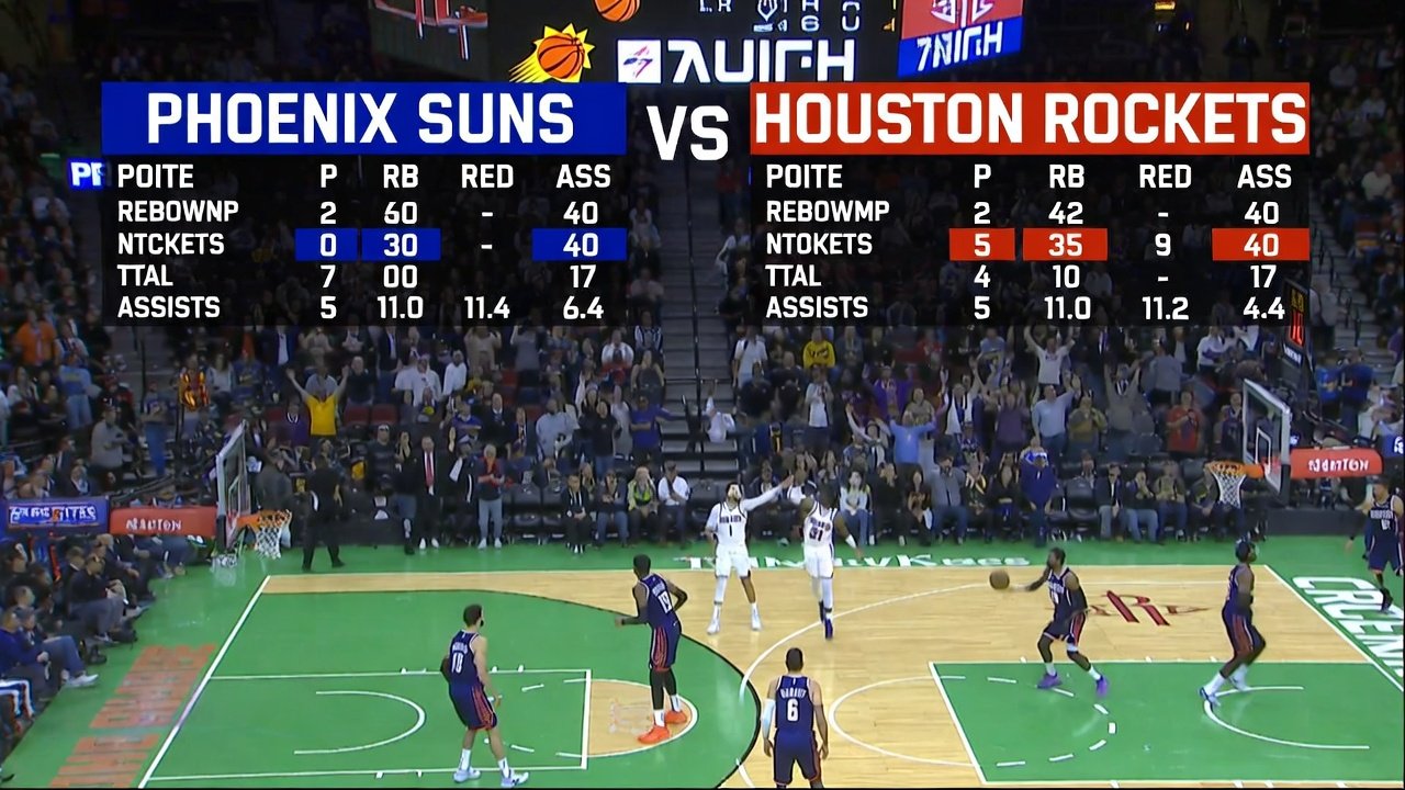 Phoenix Suns vs Houston Rockets Match Player Stats